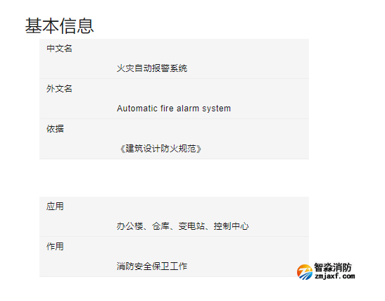 火災(zāi)自動報警系統(tǒng)怎么安裝才能過消防驗(yàn)收